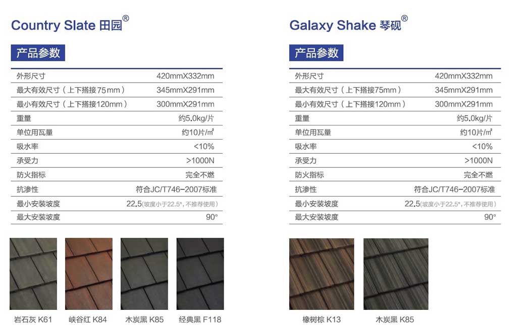 混泥土瓦產(chǎn)品參數(shù)